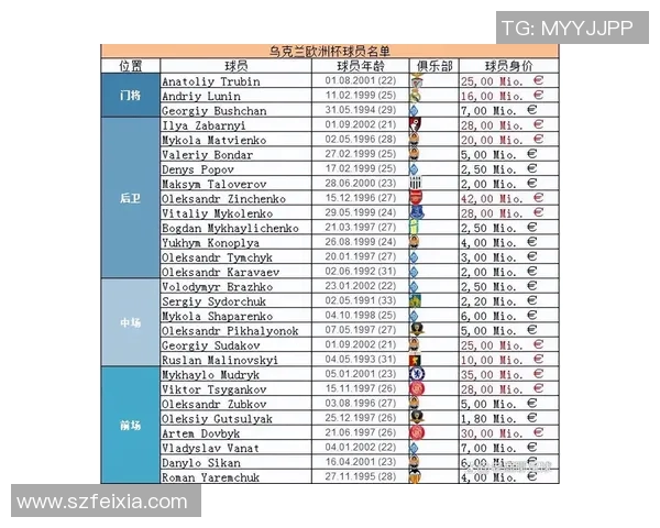 2024欧洲杯完整赛程安排及各场比赛时间一览